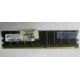 Серверная память HP 261584-041 (300700-001) 512Mb DDR ECC (Омск)