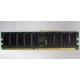 Память для серверов HP 261584-041 (300700-001) 512Mb DDR ECC (Омск)