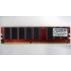 Память для сервера 512Mb DDR ECC Kingmax pc-2100 400MHz (Омск)