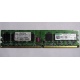 Серверная память 1Gb DDR2 ECC Fully Buffered Kingmax KLDD48F-A8KB5 pc-6400 800MHz (Омск).